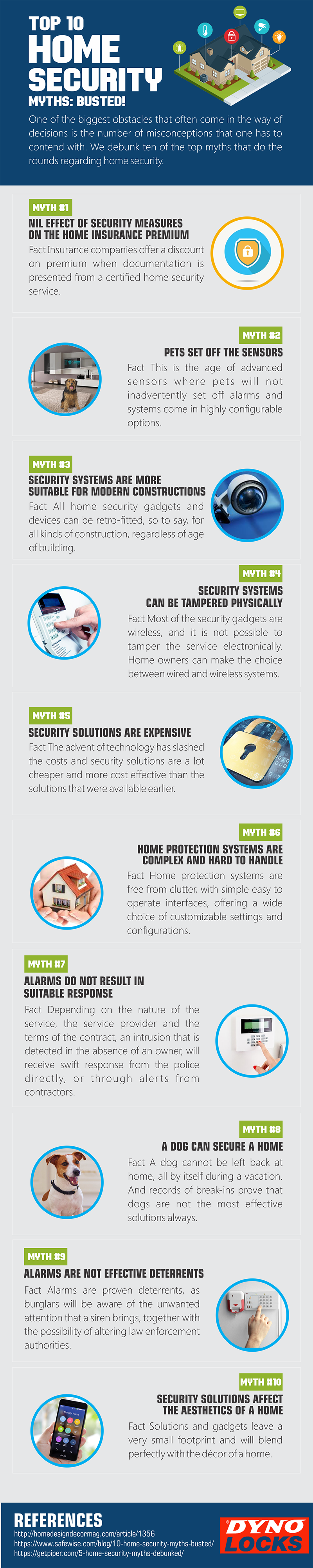 Top 10 Home Security Myths